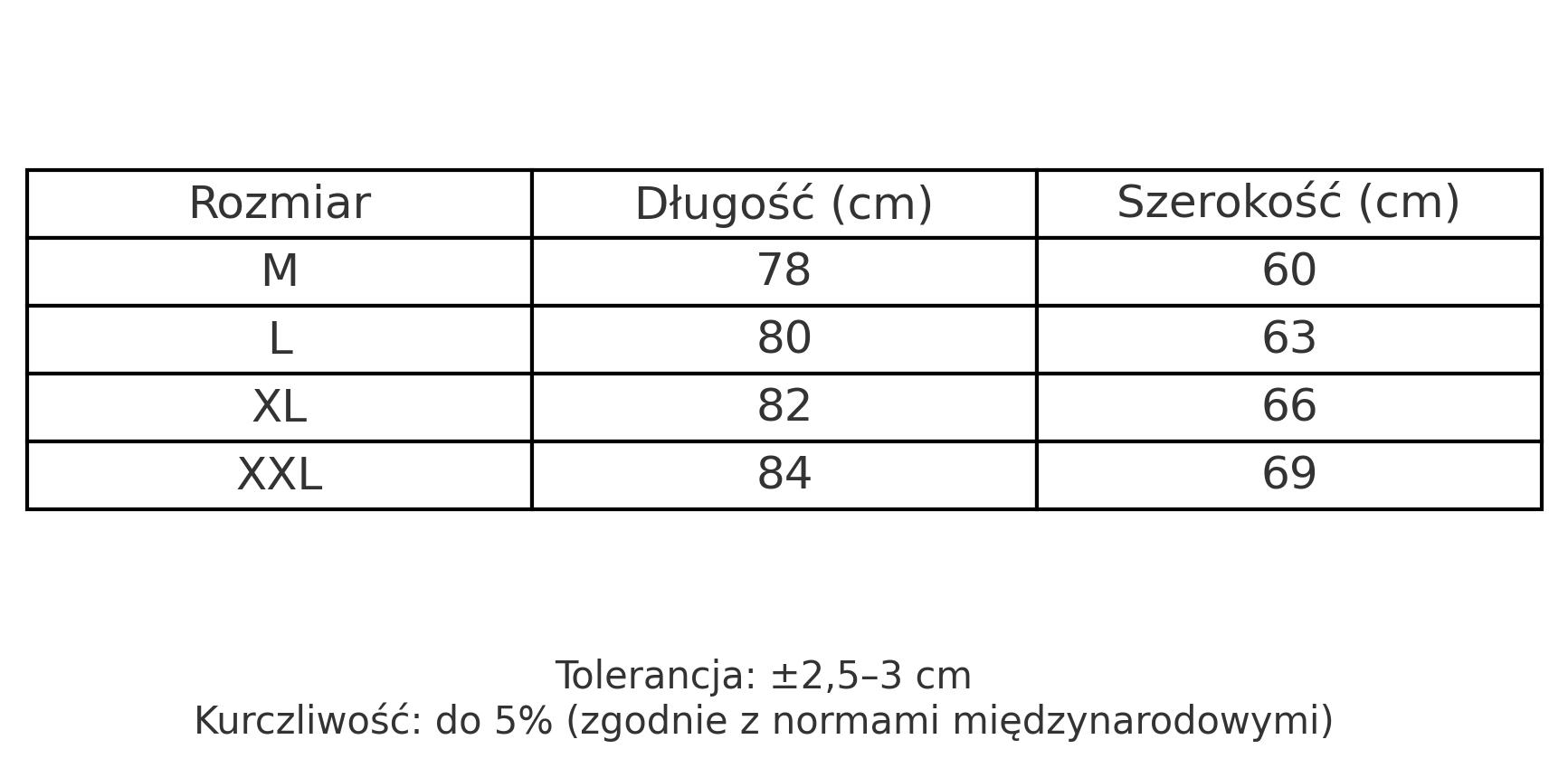 Koszulka 175BPM – “my favourite tempo” - Image 5